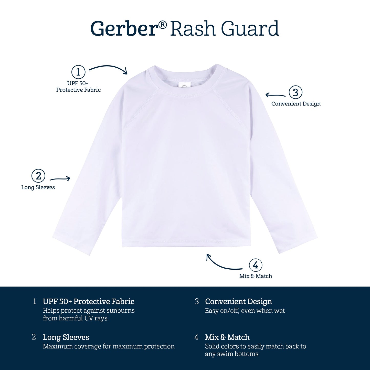 Gerber Unisex Baby Standard Toddler UPF 50+ Long Sleeve Rashguard Swim Shirt, Light Blue, 12 Months