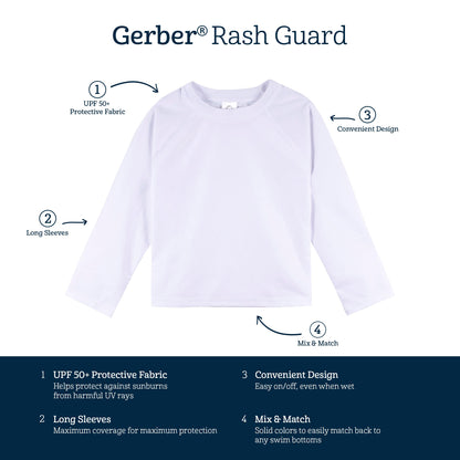 Gerber Unisex Baby Standard Toddler UPF 50+ Long Sleeve Rashguard Swim Shirt, Light Blue, 12 Months