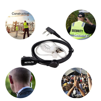 Retevis Walkie Talkie Earpiece, 2 Pin Security Headset, Surveillance Earpiece Compatible for Retevis RT24 RT27 eSynic UV-5R Baofeng 888S BF-88E Kenwood Two Way Radio (1pcs)