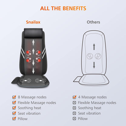 Snailax Back Massager with Heat,Shiatsu Massage Seat Cushion,8 Flexible Nodes Massage for Full Back Massage Chair Pad,Chair Massager for Office,Home Use