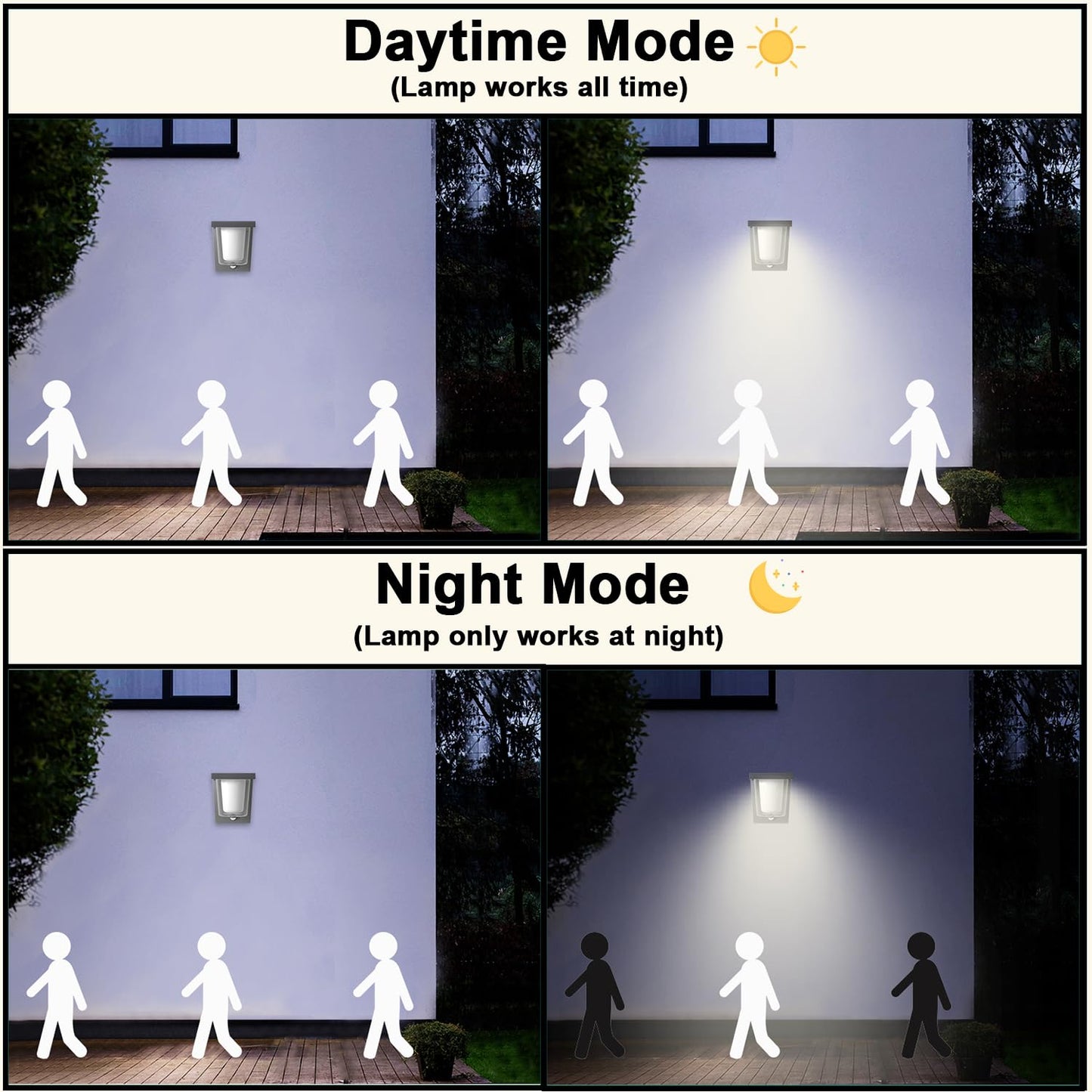 FLORNIA LED Outdoor Wall Light with Motion Sensor, Outside Wall Light Main Powered with PIR, External Garden Weatherproof Aluminium Lamp (900LM 13.5W 4000K IP44)