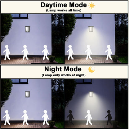 FLORNIA LED Outdoor Wall Light with Motion Sensor, Outside Wall Light Main Powered with PIR, External Garden Weatherproof Aluminium Lamp (900LM 13.5W 4000K IP44)