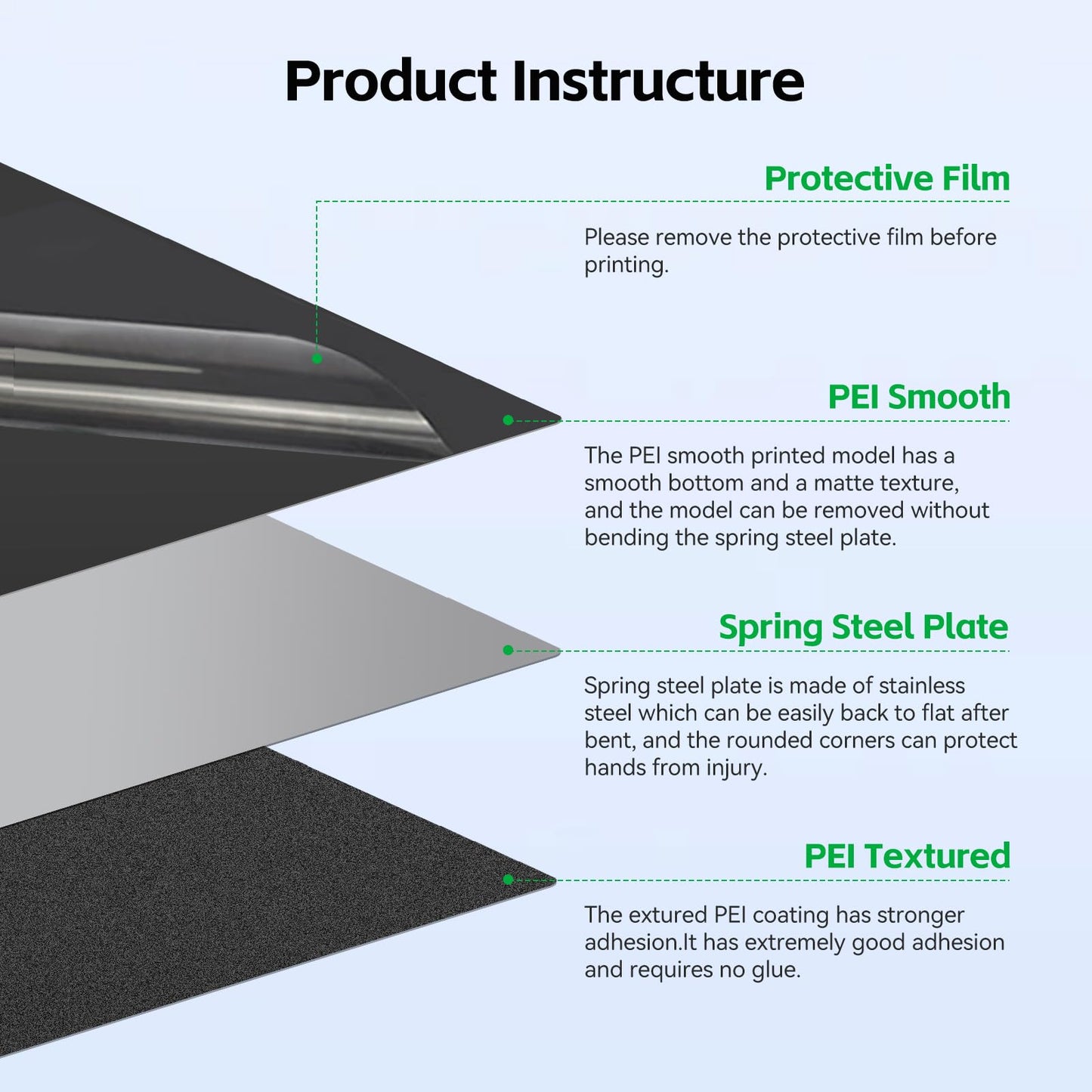 A1 PEI Build Plate 257 * 257mm, Double Sided Smooth+Textured Heated Bed,Flexible Removable Spring Bed Plate for Bambu Lab A1/X1/X1C/X1E/P1P/P1S 3D Printer-Flexible Magnet NOT Included
