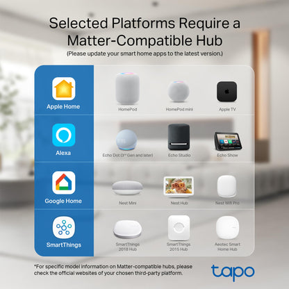 TP-Link Tapo Smart Plug Mini 15A, Smart Home Wi-Fi Plug, Super Easy Setup, Compatible with Alexa & Google Home, No Hub Required, UL Certified, 2.4G WiFi Only, White, Tapo P105(4-Pack)