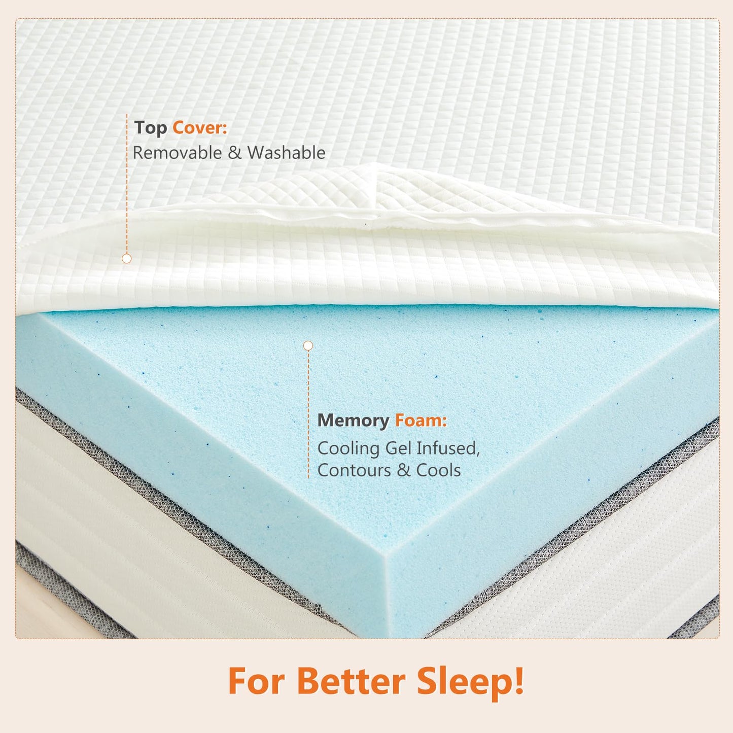 Sweetcrispy Mattress Topper Full with Removable Soft Cover, Memory Foam 2 Inch Thick Gel Infused Cooling Pad for Pressure Relieve for Full Size Bed, Sleeper Sofa, RV, Camper, CertiPUR US Certified