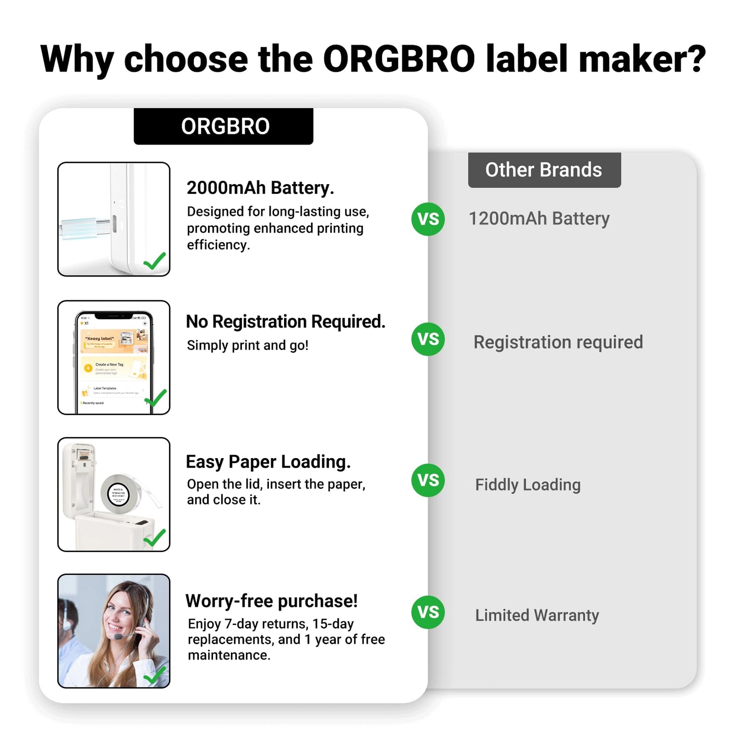 ORGBRO X1 Label Maker Machine with Tape Thermal Portable Bluetooth Label Printer for Smartphones Mini Handheld Sticker Maker with Multiple Templates for School Office Home Kitchen Organization, White