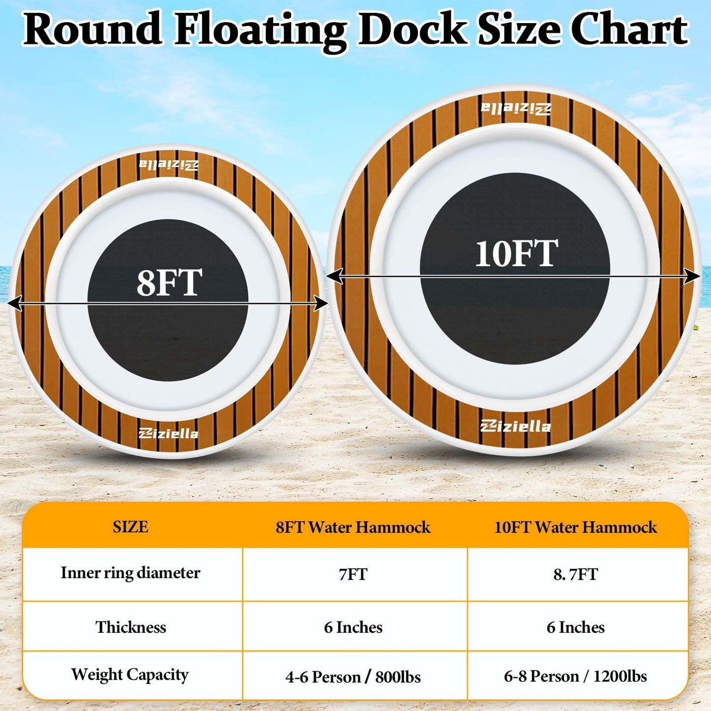 Ziziella Inflatable Water Hammock Floating Dock, 8FT Round Floating Ring for Adults Kids with Anti-Slip Sticker, 6 inch Thick Floating Platform River Floats Dock for Pool Ocean Lake Beach