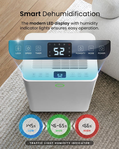Pro Breeze® 20L OmniDry WiFi Dehumidifier with Automatic Humidity Sensor & Display, 24Hr Timer, Laundry Drying, Continuous Drainage with Smart App - WINNER OF THE WHICH? BEST BUY AWARD