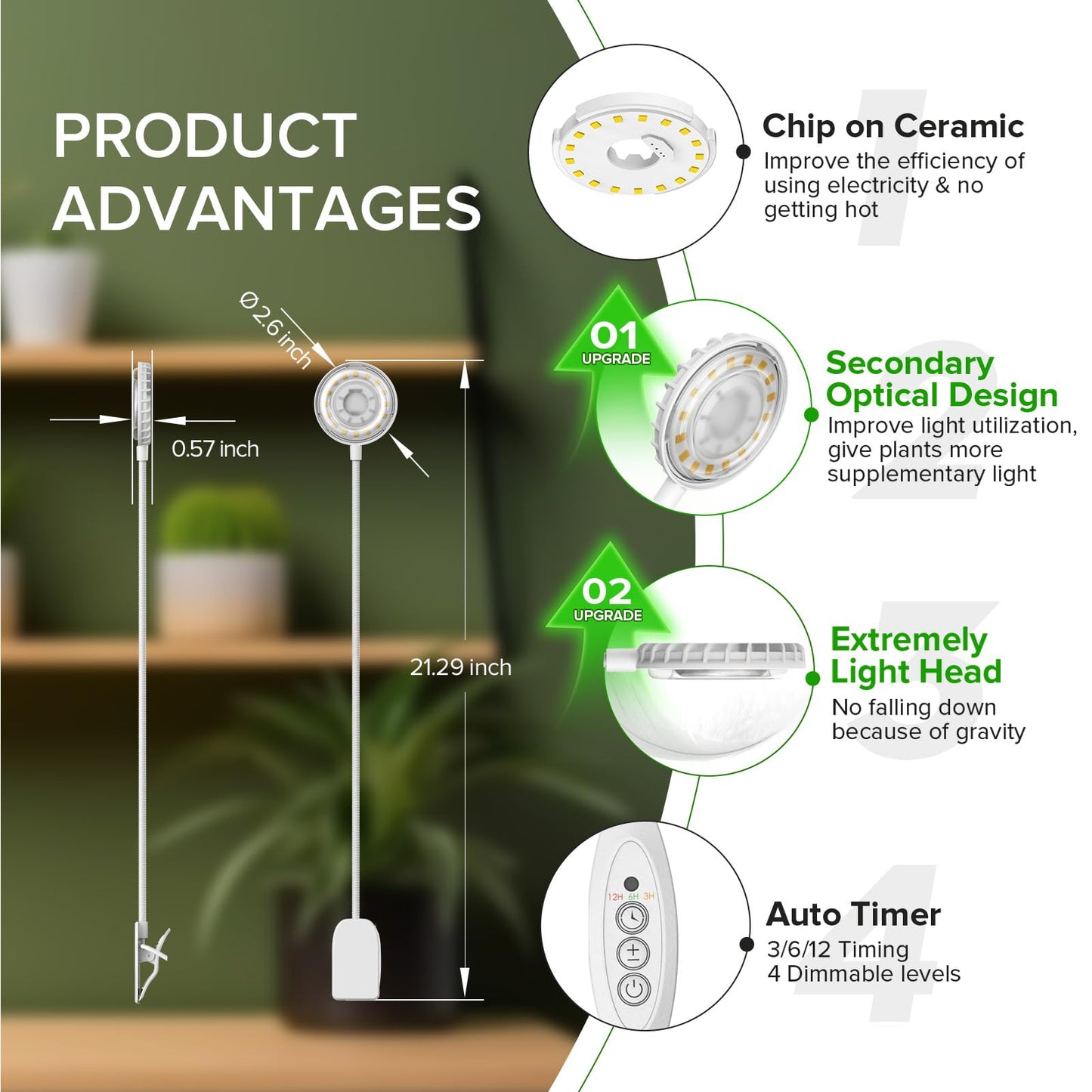 SANSI Upgraded Grow Lights for Indoor Plants, Full Spectrum Pot Clip LED Plant Light for Indoor Growing with Auto On/Off Timer 3/6/12H, 4 Dimmable Brightness, Ideal for Small Indoor Plants, 10W 3 Pack