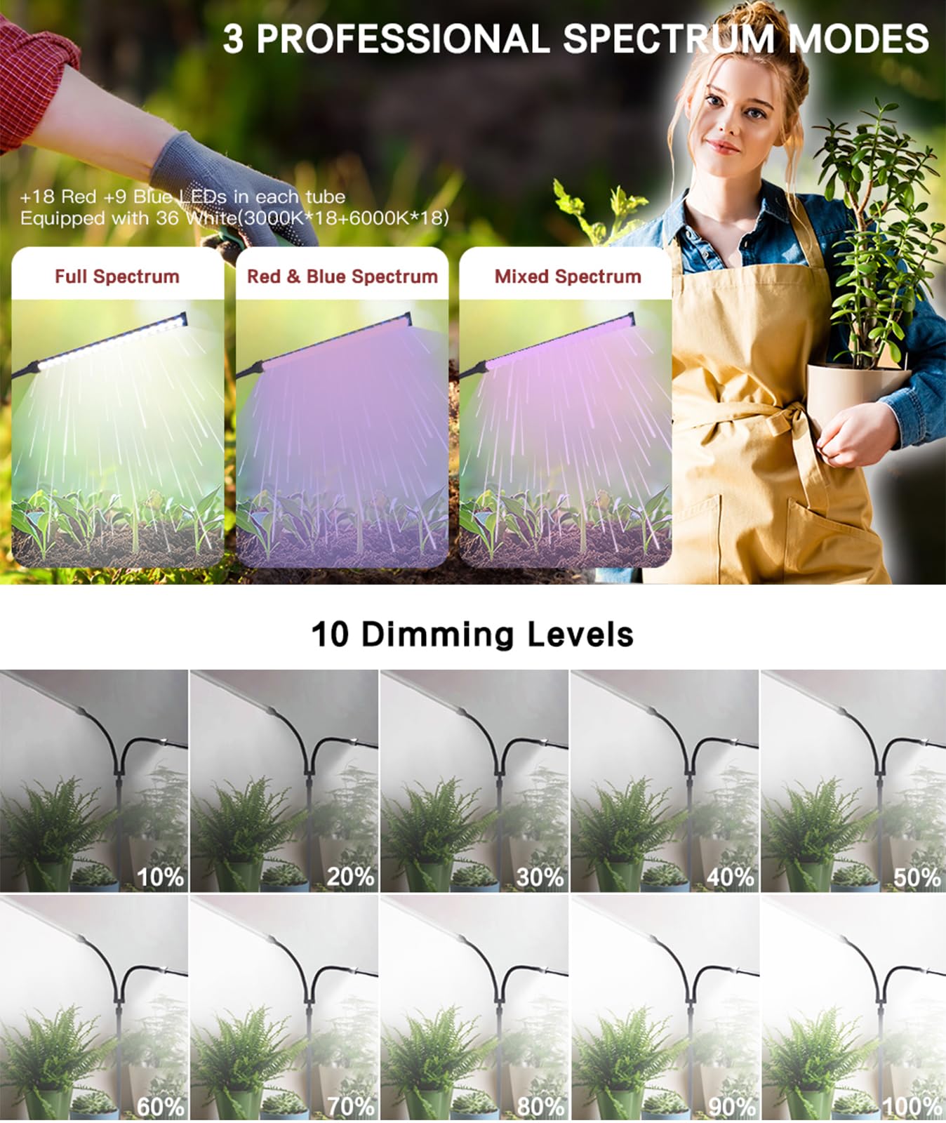 CalKoo 2025 Professional Grow Lights for Indoor Plants Growing, 126 LEDs 6000K Full Spectrum Plant Grow Lights Indoor, Height Adjustable (13-38''), 3 Spectrum Modes + 10 Dimming with 4/8/12/18H Timer