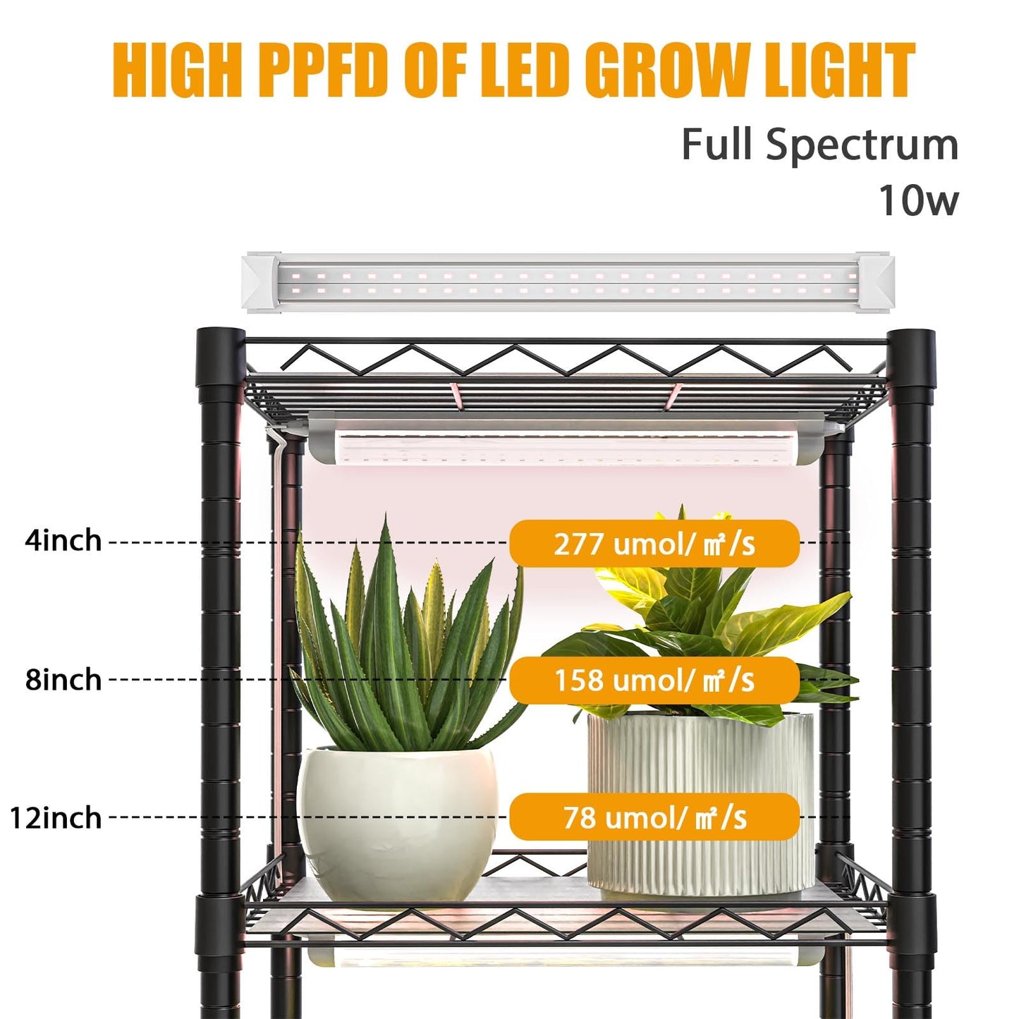 sagrynfp Indoor Greenhouse with Grow Lights,with 40W Full Spectrum Growing Lamps for Seed Starting , 5 Tier 15.7" L×11.8" W×62.3" H Mini Greenhouse，Grow Light Shelf with Tent and Thermometer