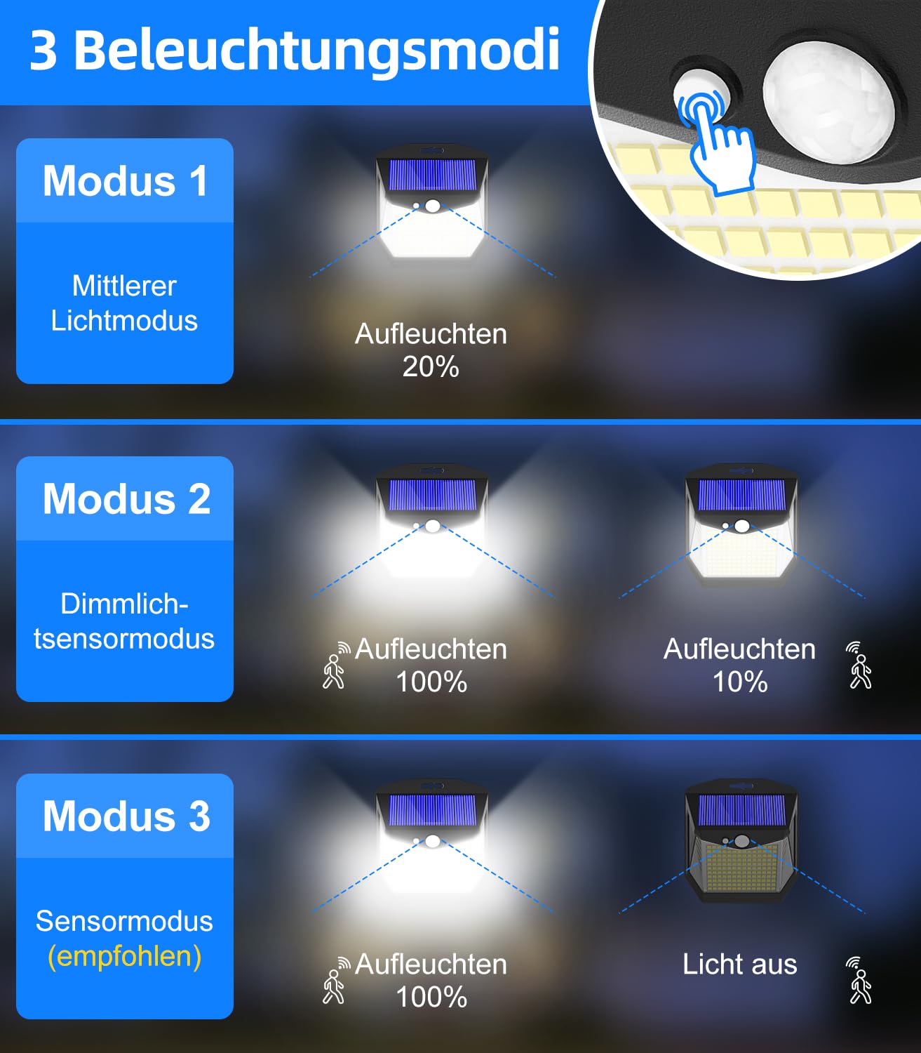 Solar Security Lights Outdoor Garden: 248 LED Solar Powered Outside Light 3 Modes Motion Sensor and 270°Wide Angle IP65 Waterproof Solar Power Wall Lighting For Fence Flood Door Garage Yard 4 Pack
