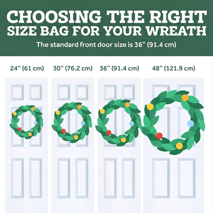 ZOBER 2 Pack Oxford Christmas Wreath Storage Container 36 Inch - Wreath Bag for Artificial Wreaths Box - Waterproof Fabric, Dual Zippered Wreaths Storage Bag With Strong Durable Handles - Red