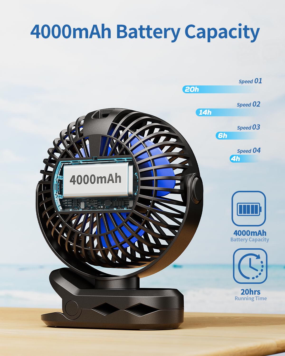 SWEETFULL Portable Clip on Fan - Battery Operated Stroller Fan, 4000mAh Small Rechargeable Fans with LED Display, 4 Speeds, Mini Personal Cooling Desk Cooler for Golf Cart Travel Camping Gym (Black)