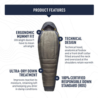 Sea to Summit Spark Pro Ultralight Down Sleeping Bag, 30-Degree, Long