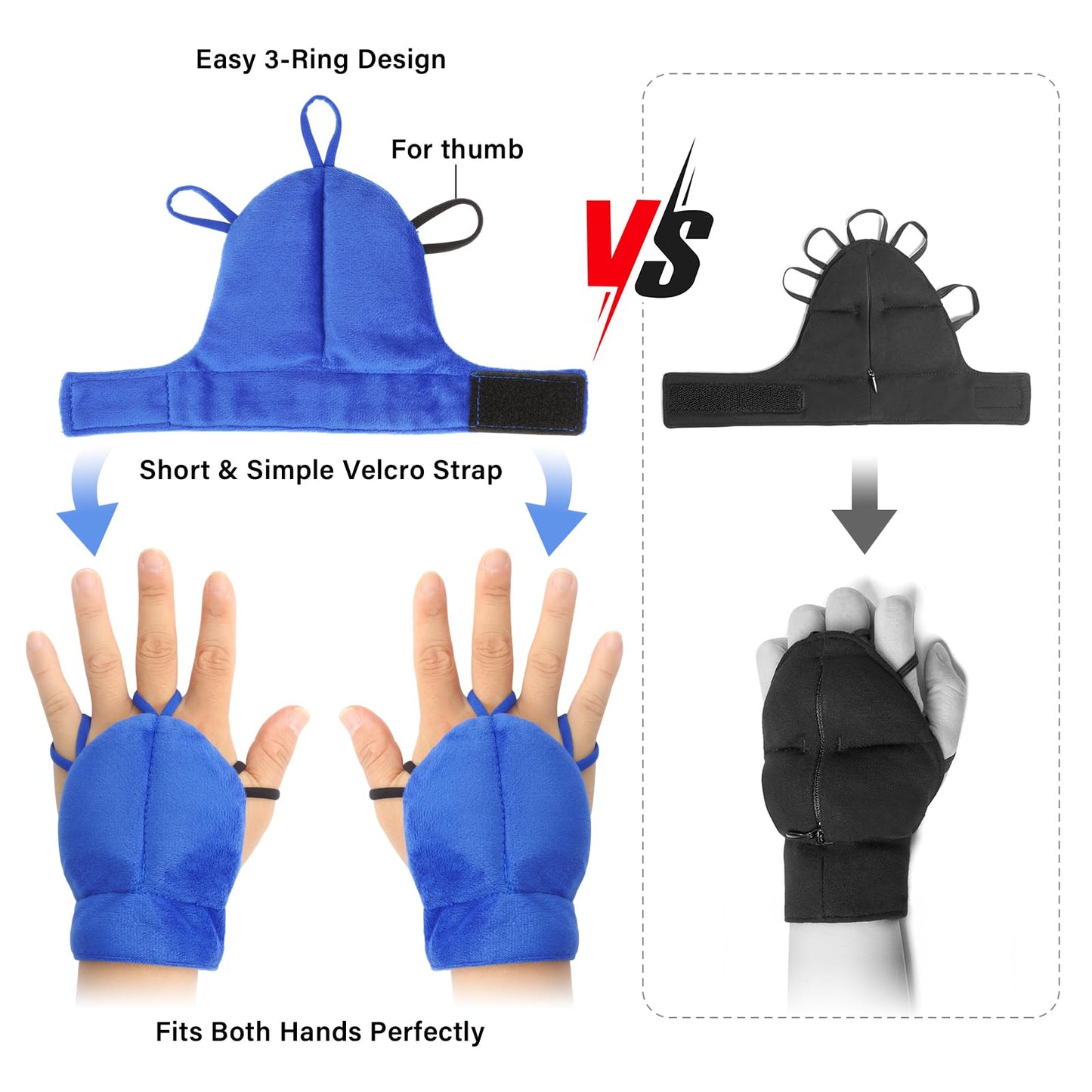 Hoomtree 2pcs Weighted Gloves for Hand Tremors and Parkinson's, Improved Hand/Wrist Stability & Mobility, Adjustable Wrist, Weights Strengthening Tool (Blue, S)