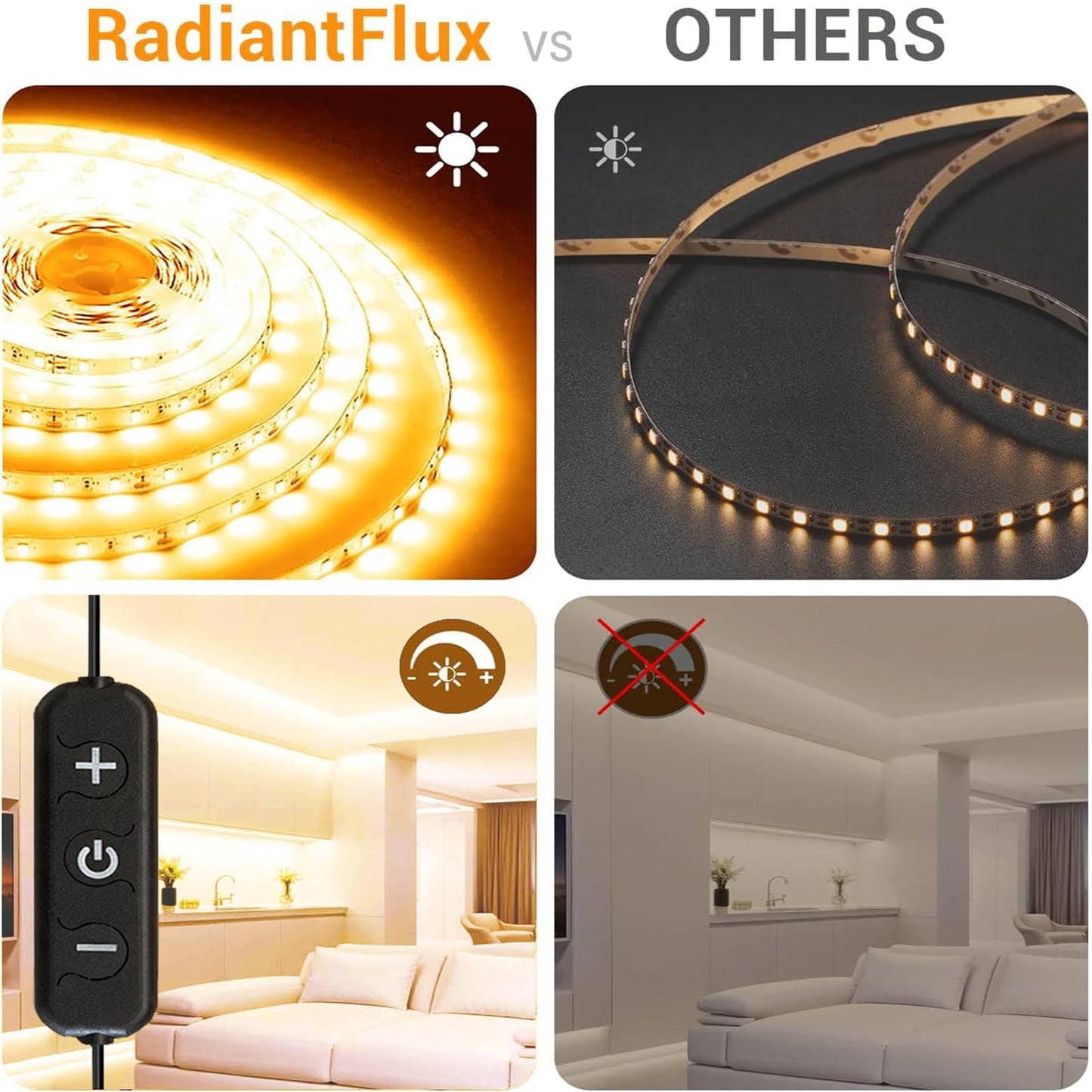 RadiantFlux Warm White Led Strip Lights for Bedroom, 65ft 1200Leds, Dimmable,Flexible, Super Bright LED Tape Lights for Living Room, Kitchen, Vanity Mirro （Indoor Use）