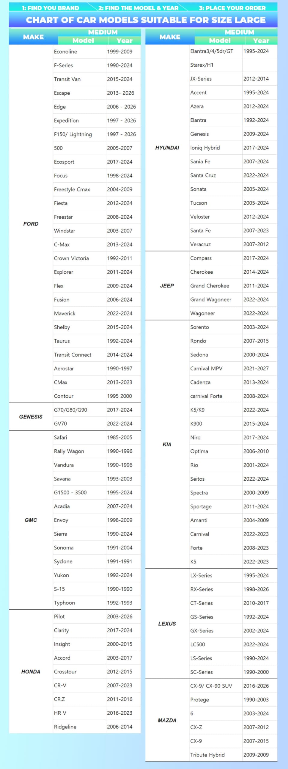 Sun Shade for Car Windshield Foldable Front Window Sun Visor 240T Reflective Fabric Blocks UV Rays and Sun, Automotive Interior Protection for Cars,Trucks, SUVs|L (68.9”x35”)
