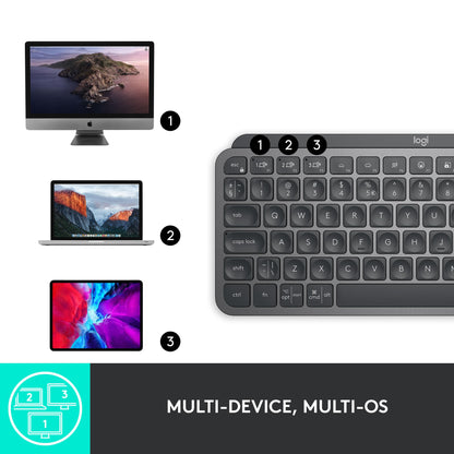 Logitech MX Keys Mini Minimalist Wireless Illuminated Keyboard, Compact, Bluetooth, Backlit, USB-C, Compatible with Apple macOS, iOS, Windows, Linux, Android, Metal Build - Graphite