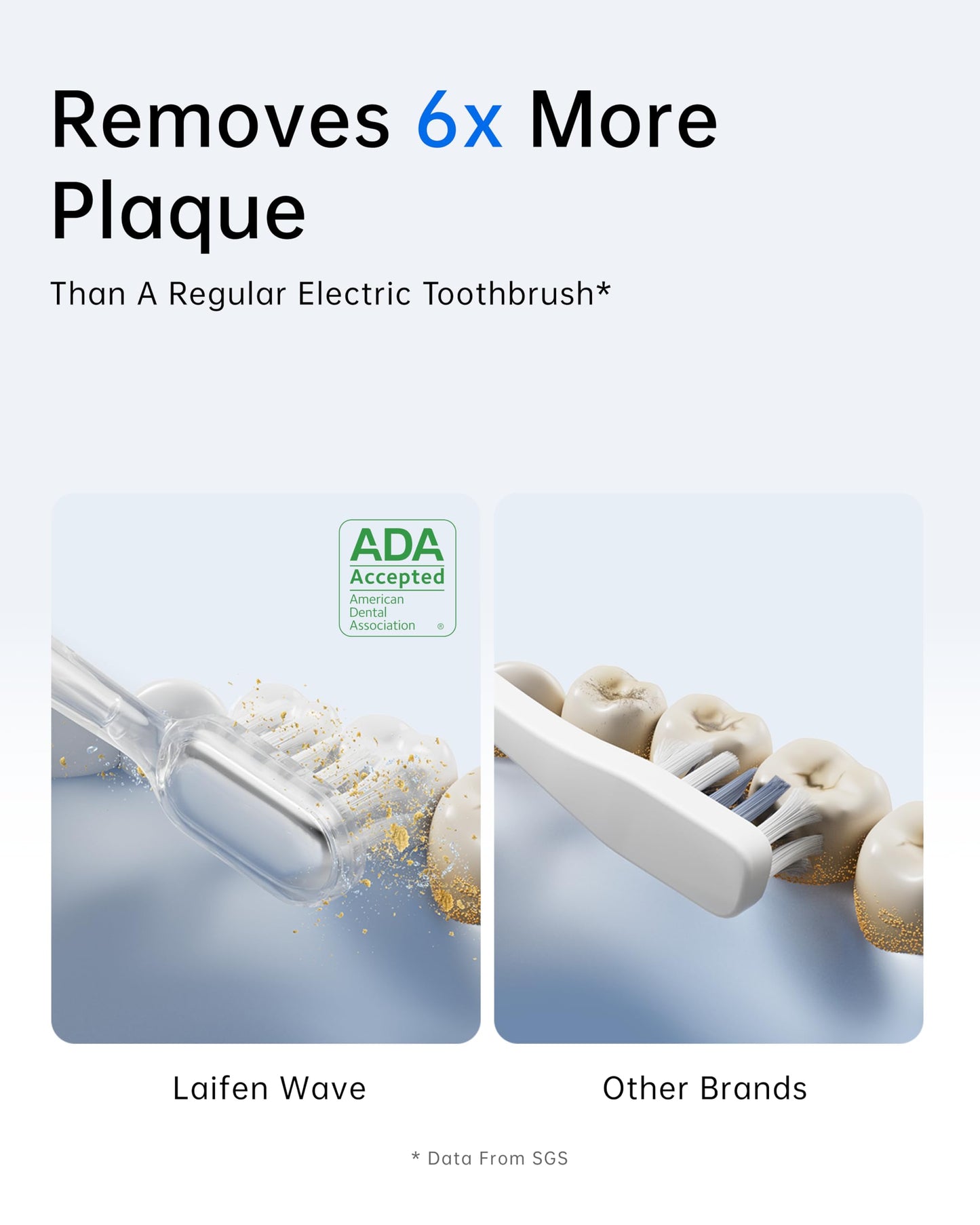 Laifen Wave Electric Toothbrush, Oscillation & Vibration Sonic Electric Toothbrush for Adults with 3 Brush Heads, IPX7 Waterproof ADA Accepted Travel Powered Toothbrush (Stainless Steel)