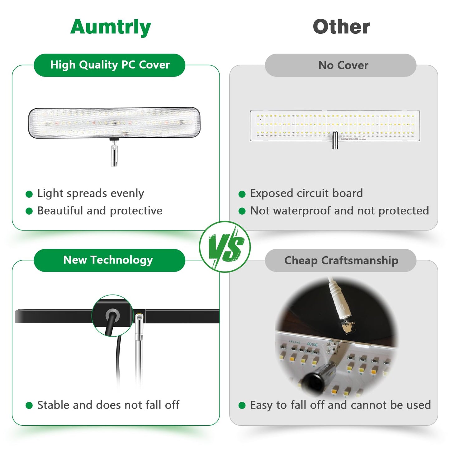 Aumtrly Grow Lights for Indoor Plants, Full Spectrum Table Plant Lights for Growing Small Plants, 5000K White Light LED Indoor Plant Light with Base, 26 Inch Height Adjustable, 6/12/16H Timer
