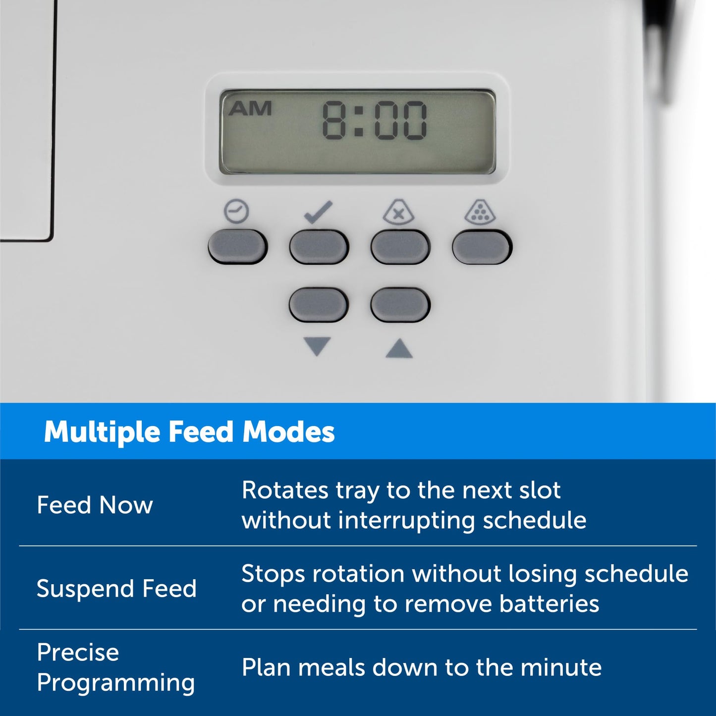 PetSafe 5 Meal Automatic Dog and Cat Feeder, Dispenses Dog Food or cat Food, Digital Clock