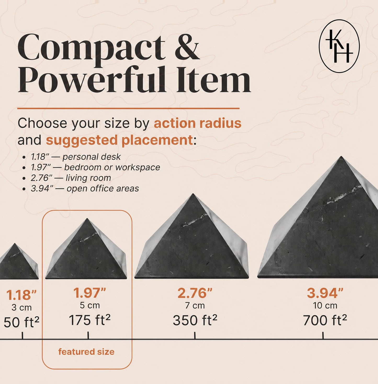 Authentic Shungite Pyramid Polished 2" (5cm), Premium Protection Crystals for House & Office,Karelian Black Stone Energy Pyramid for Root Chakra Meditation, Grounding & Negative Energy Blocker