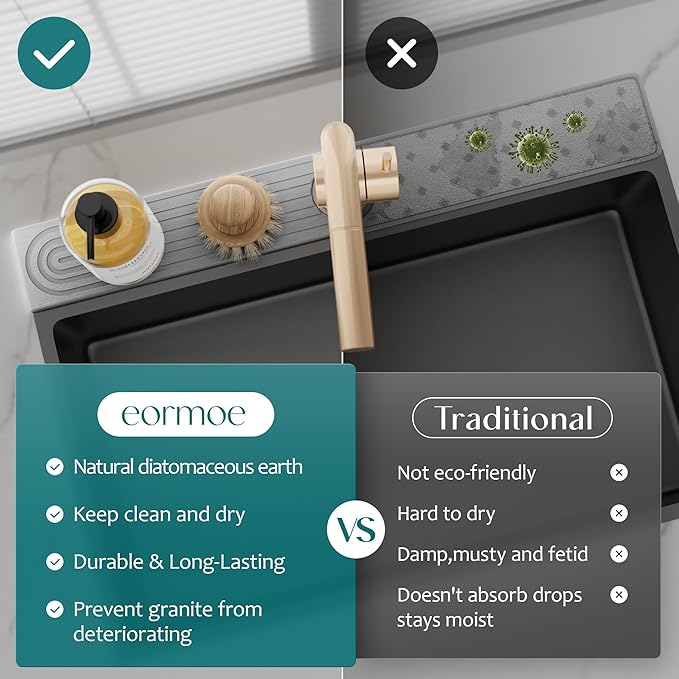 Kitchen Sink Faucet Mat
