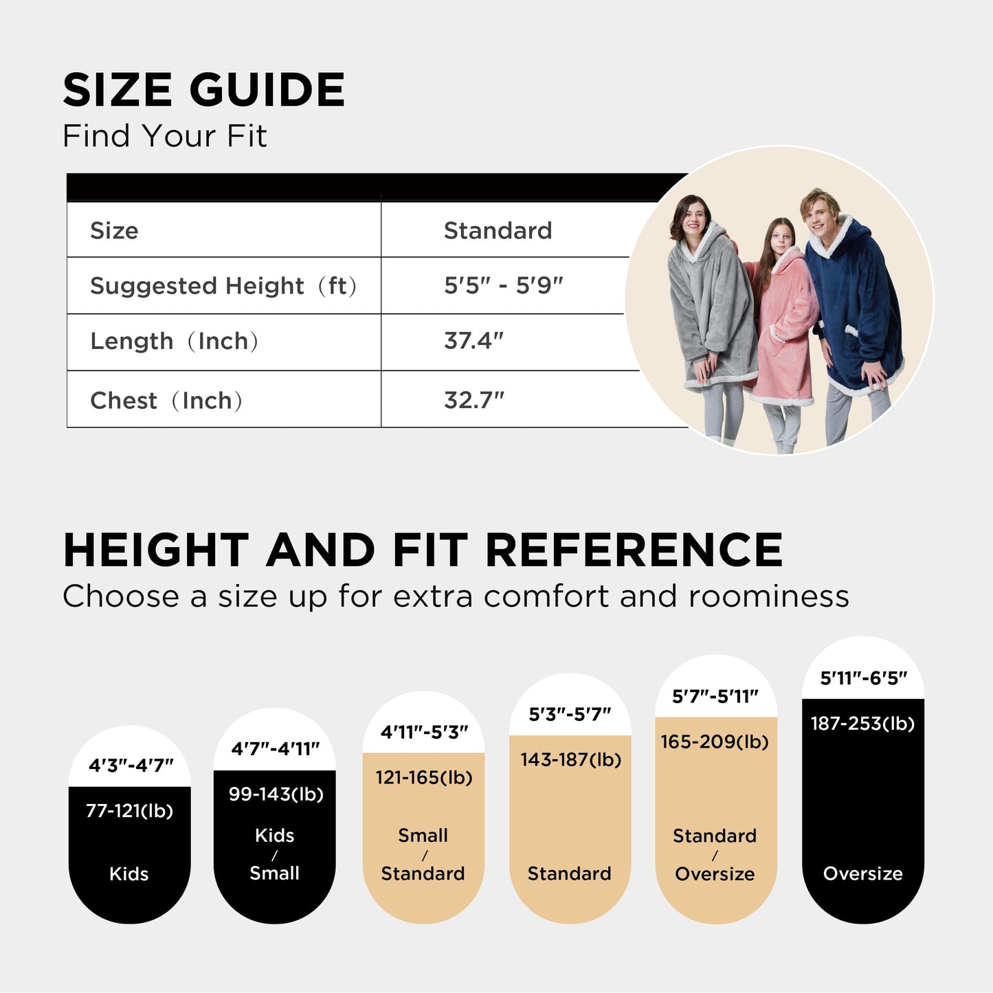 Bedsure Blanket Hoodie, Wearable Blanket Hoodie as Gifts for Mom, Birthday Gifts for Women Kids Teens Sherpa Sweatshirt, Grey, Standard