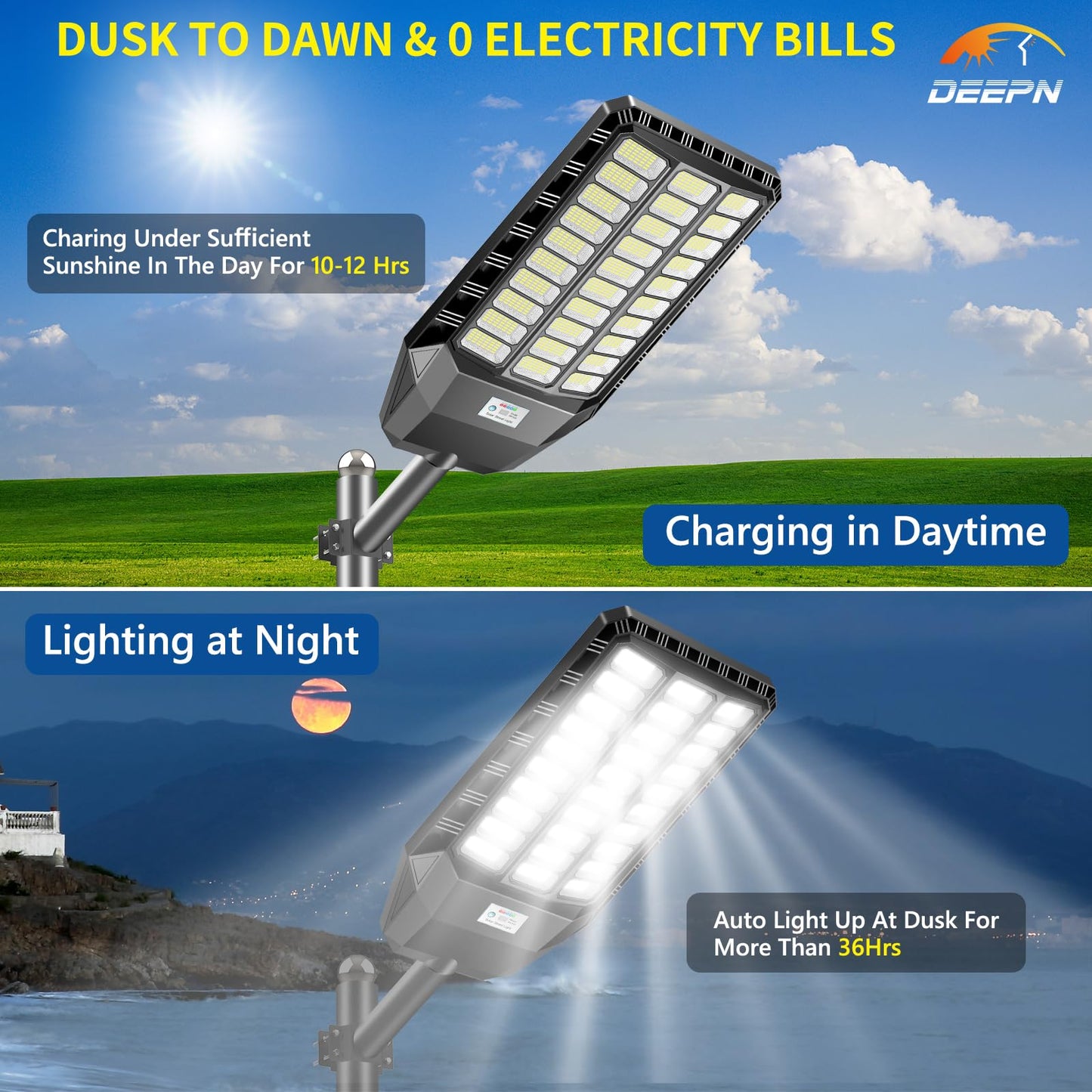 Deepn Solar Street Light, Commercial Grade Solar Lights Outdoor IP67 Waterproof, 8700W LED Flood Security Lights Motion Sensor & Dusk to Dawn Outdoor Lighting for Parking Lots, Streets & Yard, 4 Pack