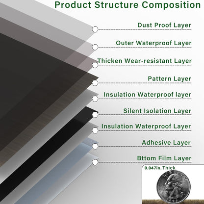 20-Pack Peel and Stick Floor Tiles Vinyl Floor 12 x 12 inch Self Adhesive Waterproof Flooring Planks DIY for Bathroom, Kitchen, Living Room, RV, Cover 20 Sq. Ft, Black Vein Marble