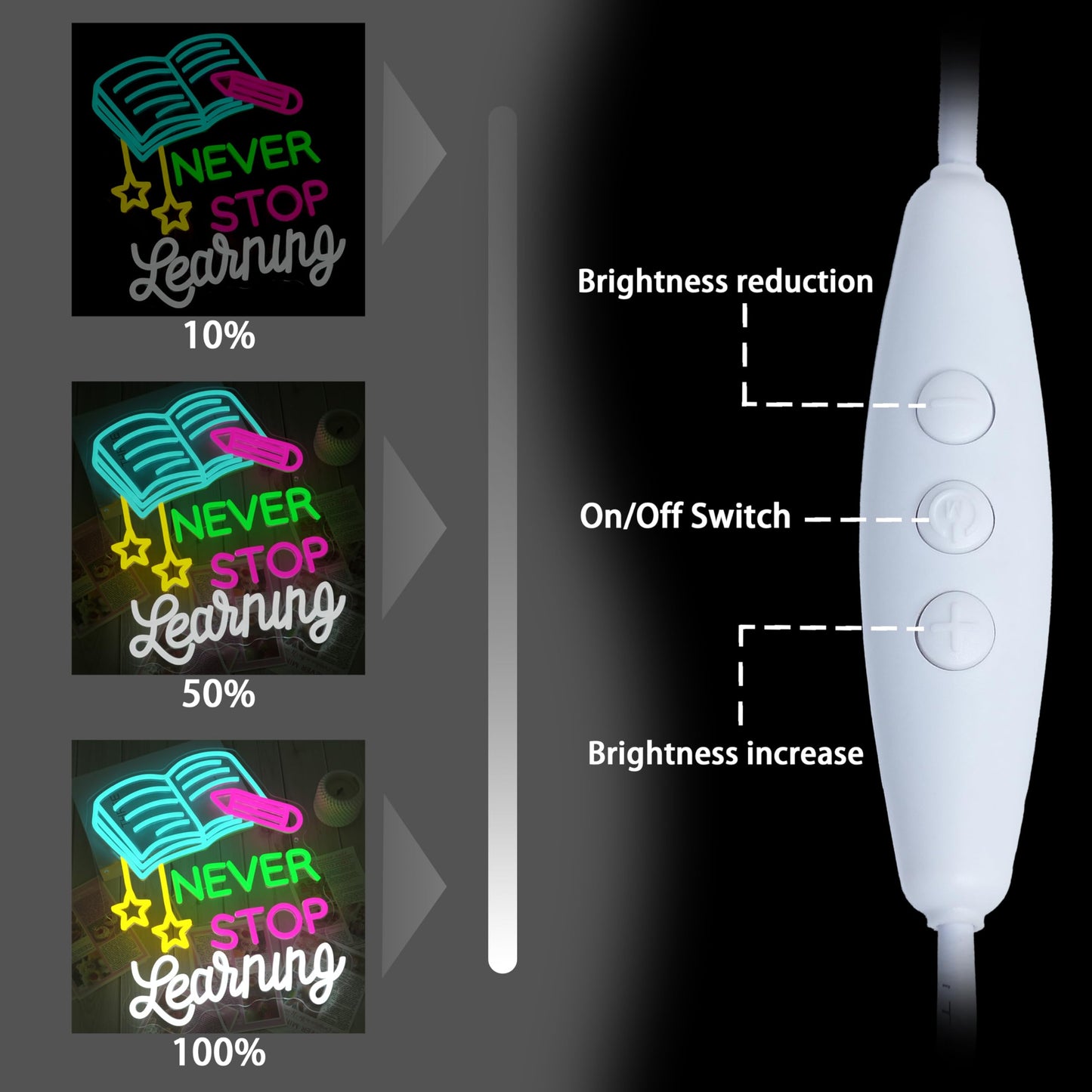 AEHEMNGZ Read Books Neon Sign Led Never Stop Learning Light Up Sign for Wall Decor Dimmable Positive Reading Book Neon Classroom Sign for Learning Room Bookstore Study Room Library