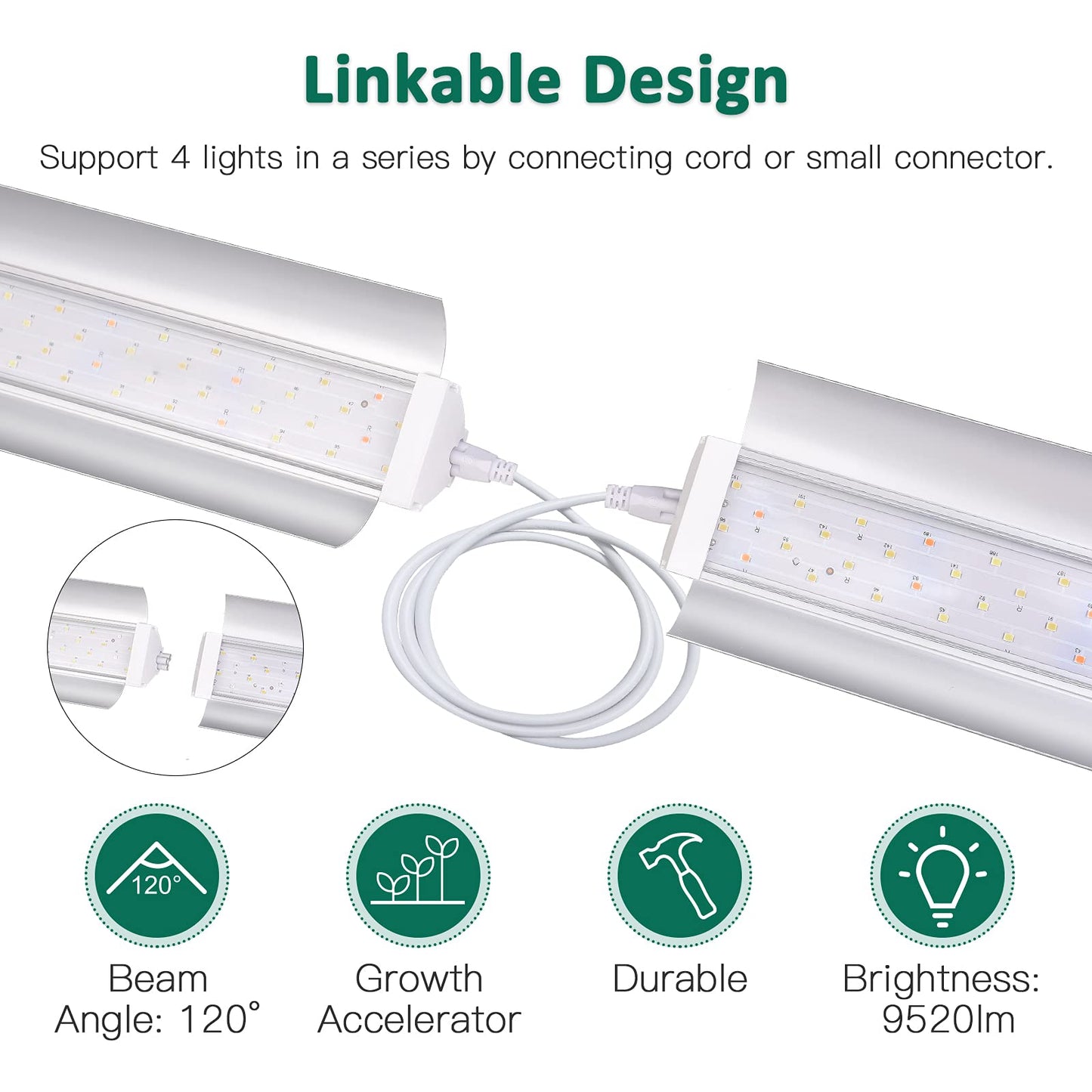 SZHLUX LED Grow Light 4ft 140W (2×70W) Full Spectrum 660nm 730 IR Included LED Plant Light for Indoor Plants, Super Bright Linkable Hanging Grow Light Sunlight Replacement Strip with Reflector