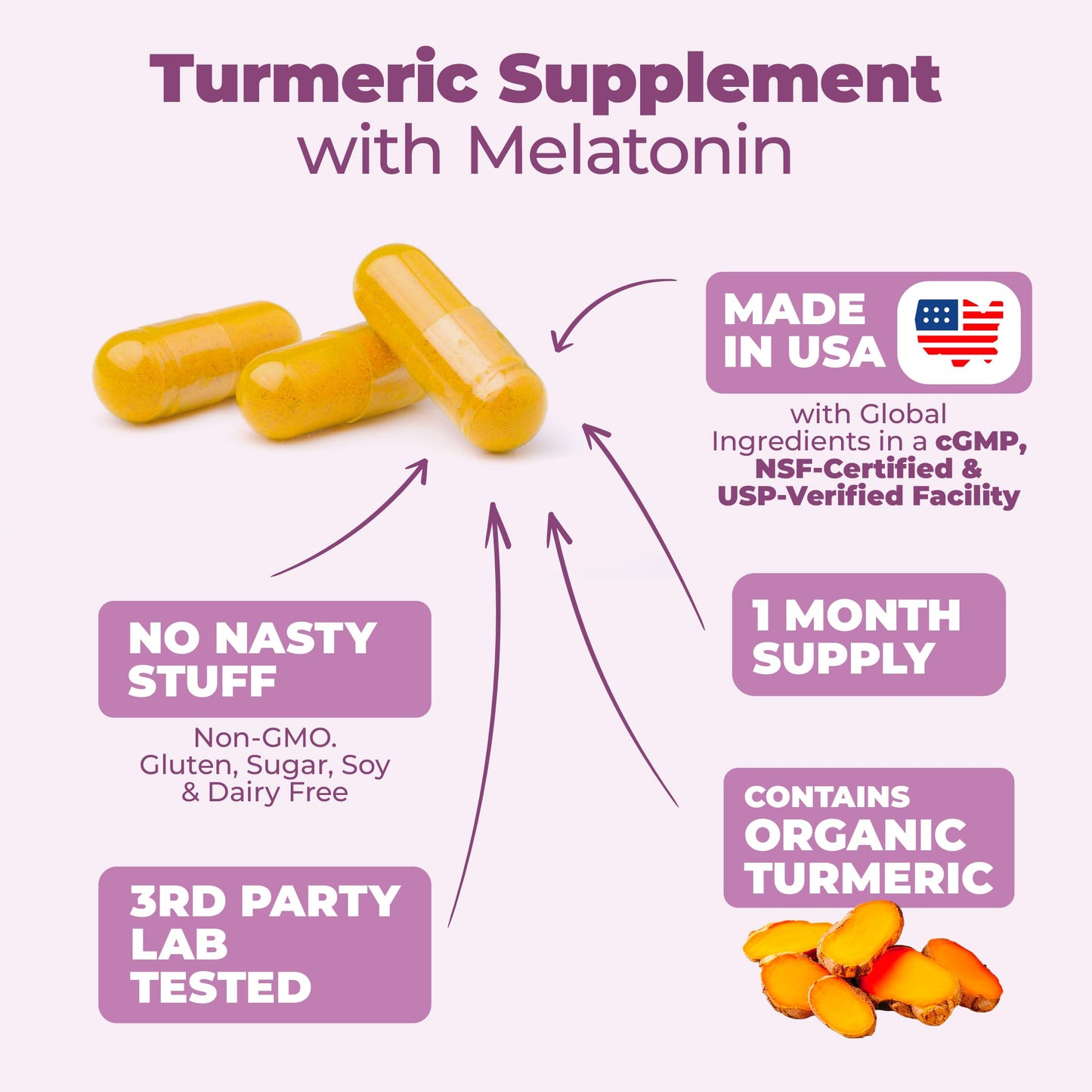 Turmeric Supplement - Turmeric Curcumin with Black Pepper, Melatonin 3mg & Valerian. Natural Sleep Aid for Adults with L-Theanine, Ginger, Valerian Root Capsules. Aids Relaxation and Mood. 60 Capsules