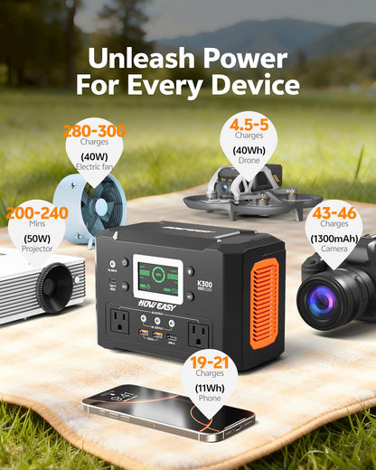 HOWEASY Portable Power Station 300W, 222Wh Solar Generator with 110V Pure Sine Wave AC Outlet & 65W USB-C Fast Charge for Camping, CPAP, Home Emergency, Travel(Solar Panel Not Included)