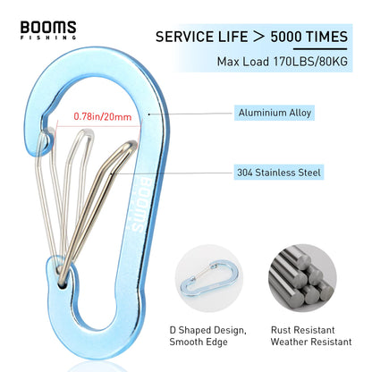 Booms Fishing CC5 Multi-Use Carabiner Clips, 10 Pack 2.7" Small Caribeener Clips, Mini Keychain Caribeaner Clip, Aluminum D Ring Carabiners, Blue