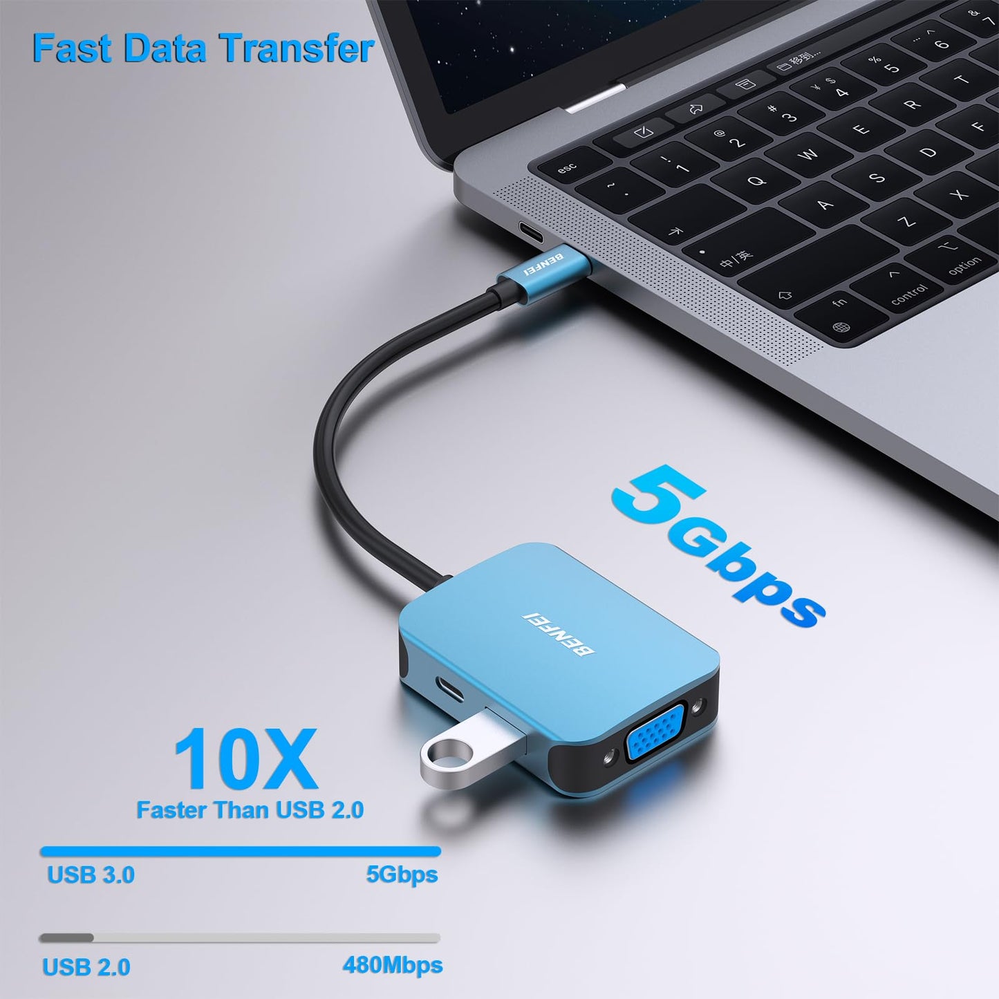 BENFEI USB C HUB, USB Type-C to HDMI VGA Adapter, USB C to USB Adapter, USB Type-C Power Delivery, Compatible for MacBook Pro 2021/2020/2019,Surface Book 2, Dell XPS 13/15, Pixelbook and More
