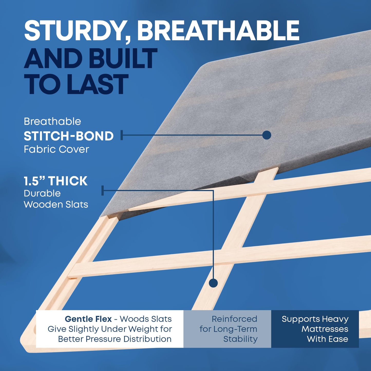 Nutan, 1.5-Inch Split Wood Bunkie Board for Mattress/Bed Fully Assembled, Improved Comfort and Support, Full, Grey