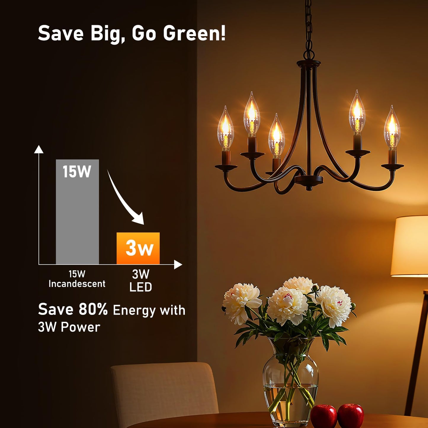 Hompavo Upgraded Flame Light Bulbs, E12 Chandelier Base Candelabra Flickering Fire Light Bulb, Clear Candle Light for Halloween Christmas Party Porch Indoor Outdoor Home Decorations - C35/2 Pack