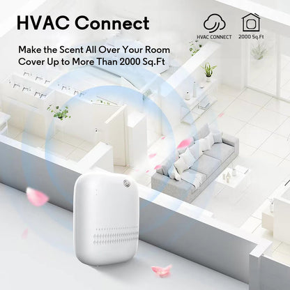 Upgraded Scent Air Machine for Home Cover Up to 2000 sq.ft, Waterless Essential Oil Diffuser 400ML, Hotel and Commercial Use, Waterless Cold Air Diffuser for Home, Office