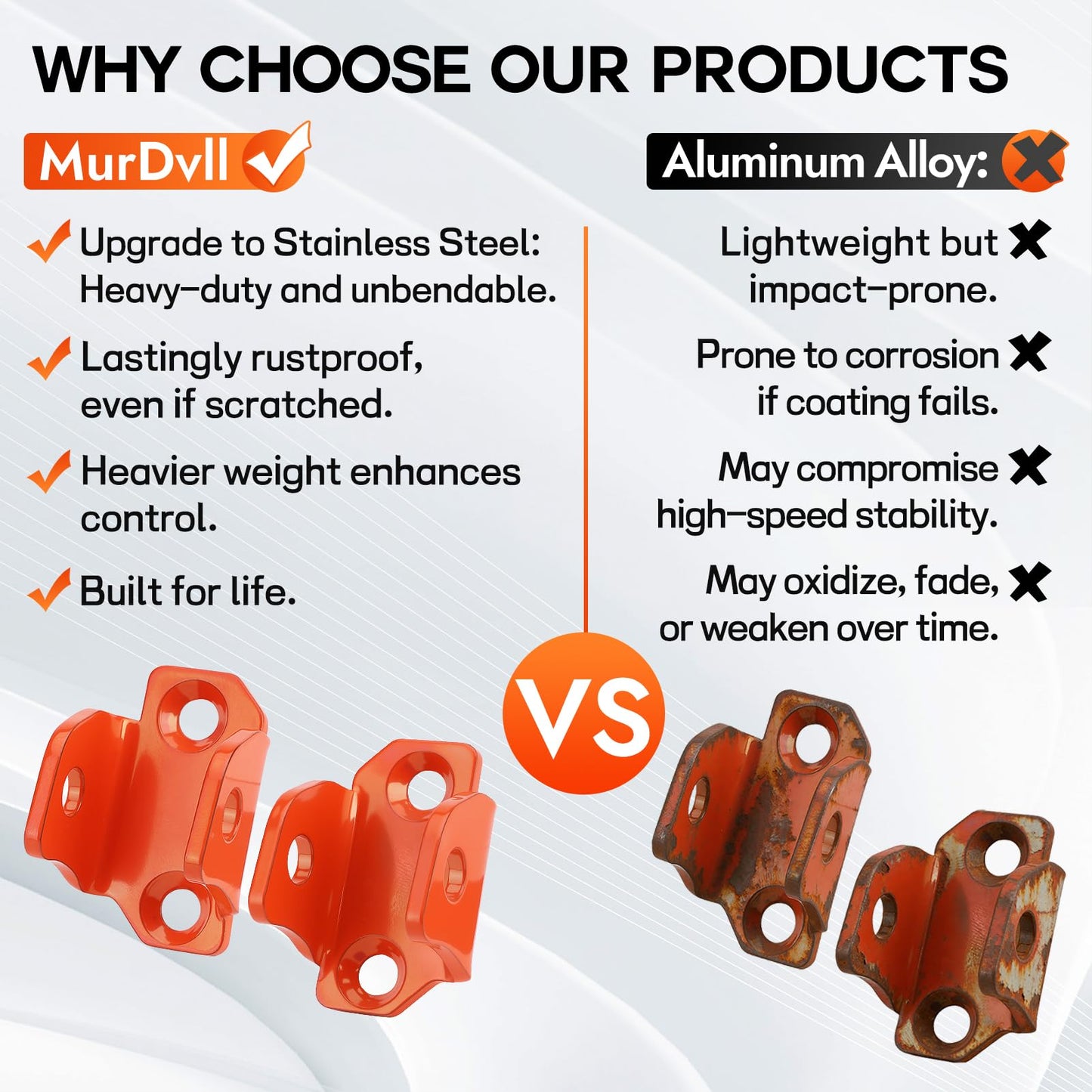 MurDvll Electric Dirt Bike Foot Pegs Bracket Holder Compatible with Tuttio Soleil 01, Stainless Steel Footpegs Mount Footrest Bracket for tutti soleil 01 Accessories (Orange)