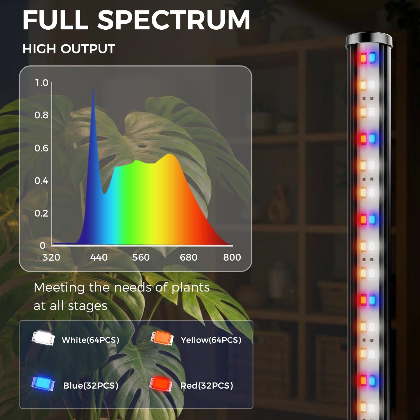 Grow Lights for Indoor Plants with Timer, 60 Inch Vertical Grow Light Full Spectrum 192 LEDs 24W with 3/6/12H Auto On/Off Remote 3 Light Modes 5-Level Dimmable Standing Plant Lamp