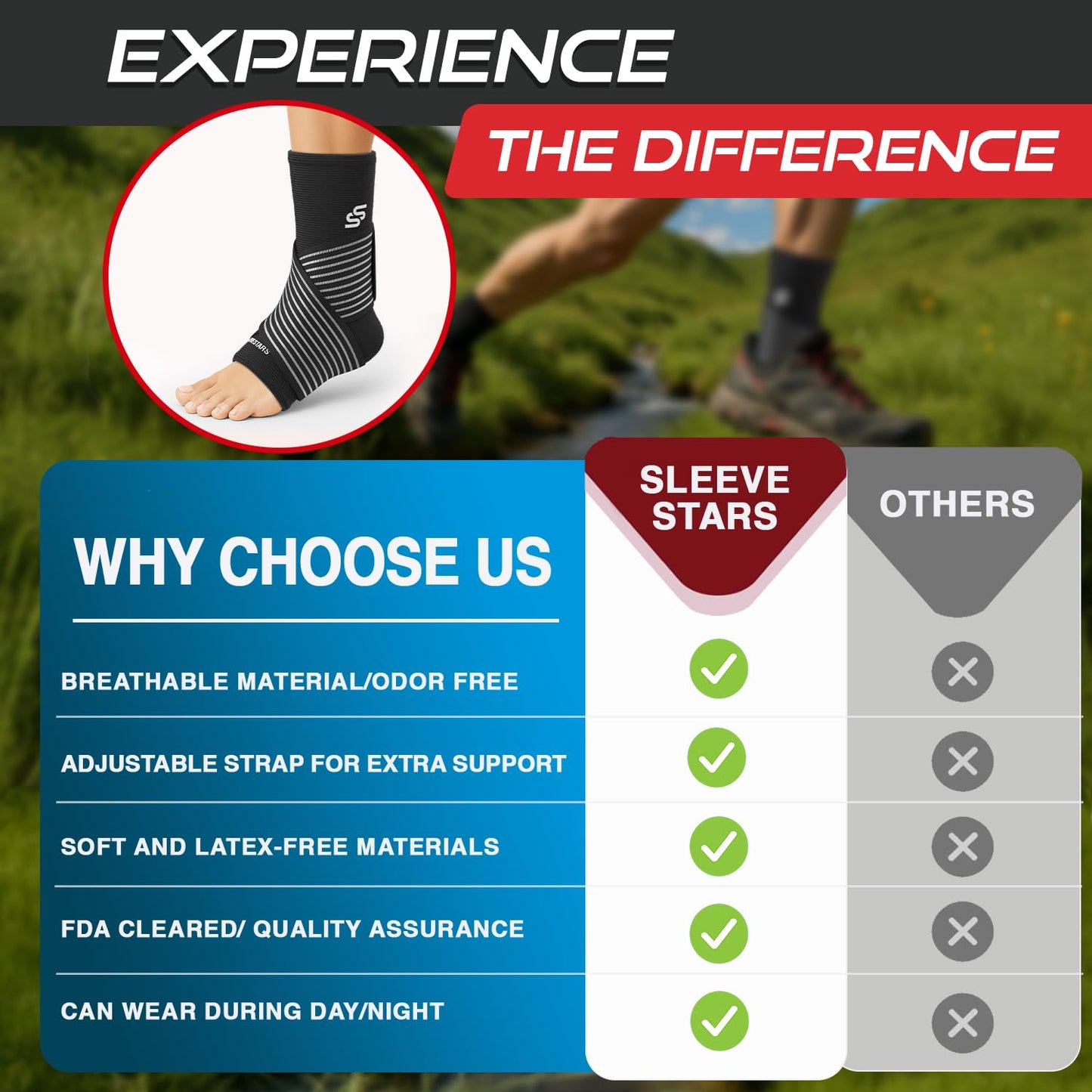 Sleeve Stars Ankle Brace for Women & Men, Ankle Wrap for Sprain, Compression Sleeve for Plantar Fasciitis Relief, Easy Customizable Support: w/Removable Strap (Single/Black)