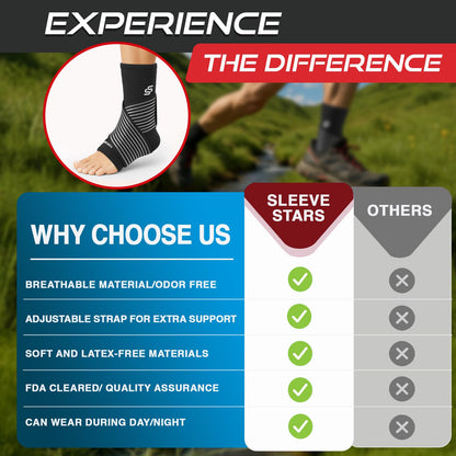Sleeve Stars Ankle Brace for Women & Men, Ankle Wrap for Sprain, Compression Sleeve for Plantar Fasciitis Relief, Easy Customizable Support: w/Removable Strap (Single/Black)