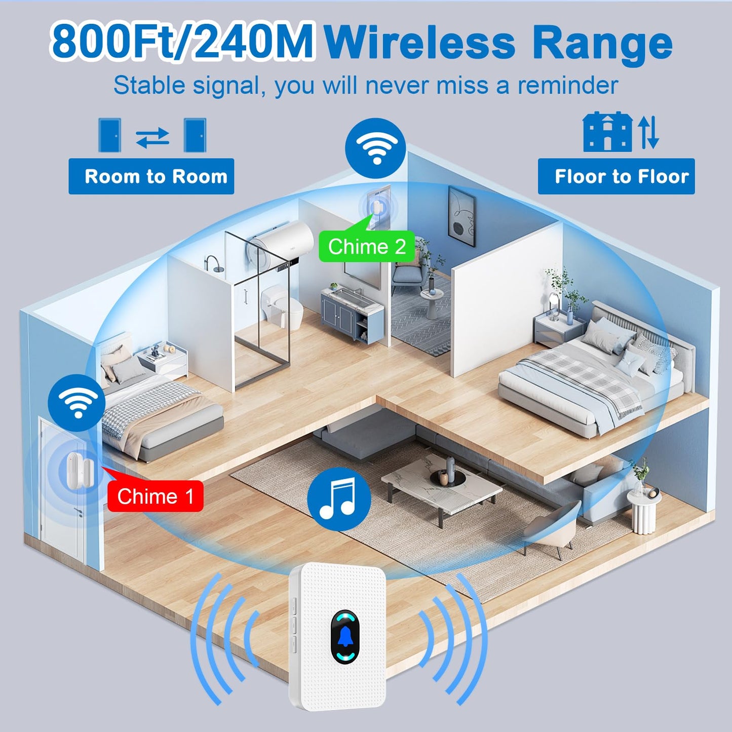 Daytech Wireless Door Chime, Door Dinger for Business Entry/Store/Home/Office, Door Alarms When Opened with 800 Ft Range,20 Chimes 5 Adjustable Volume 2 Sensors + 2 Receivers