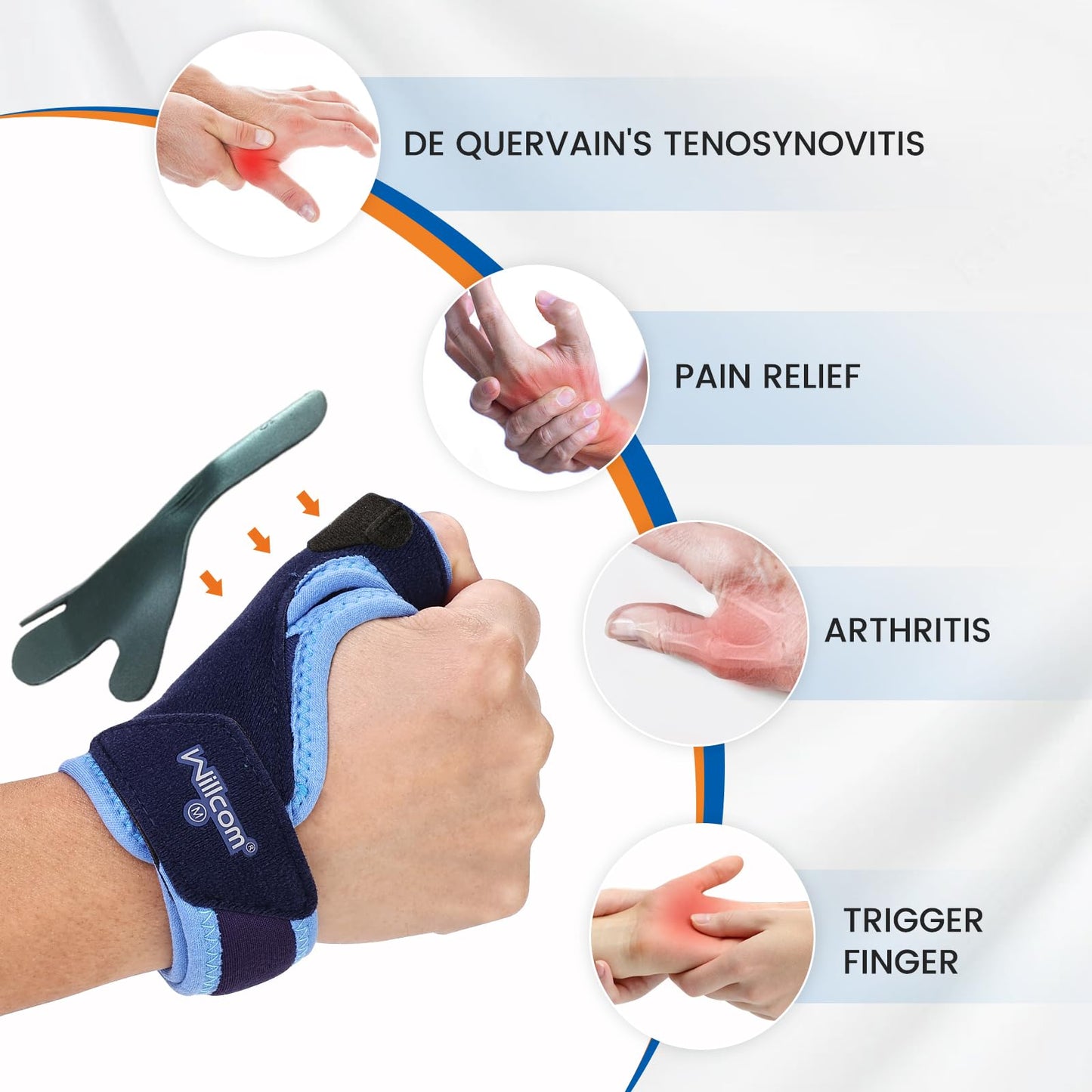 Willcom Thumb Brace for Arthritis Pain and Support, Spica Splint for De Quervain’s Tendonitis, Women and Men, Left or Right Hand (Medium,5.75-6.75 inch)
