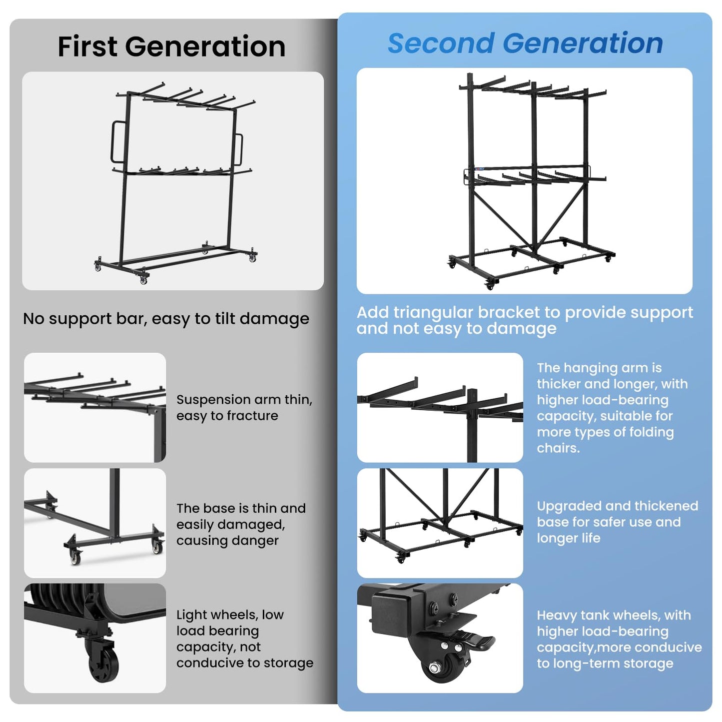 CXRCY Folding Chair Rack, Heavy-Duty Two Tier Folding Chairs Cart with 6 Tank Wheels, 800LBS Capacity for 84 Chairs or 12 Tables, 2 Elastic Band, Dust Cover