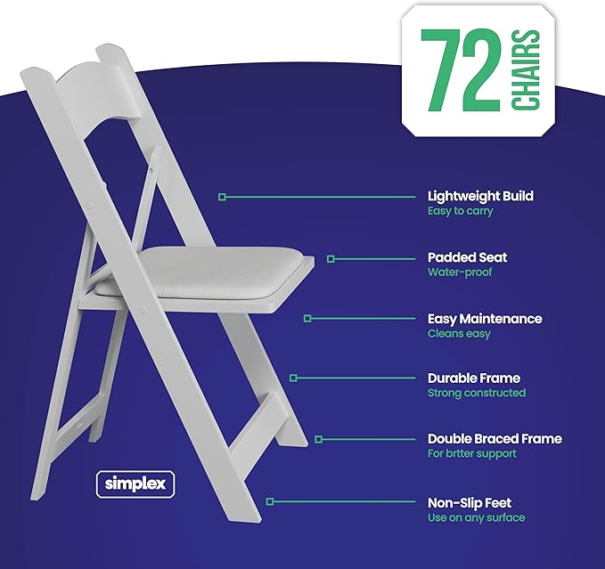 Simplex Furniture Modern White Resin Foldable Chair - Set of 72 Pack, Stackable, Indoor/Outdoor, Lightweight, Rental Grade, Foldable Chairs with Padded Seats