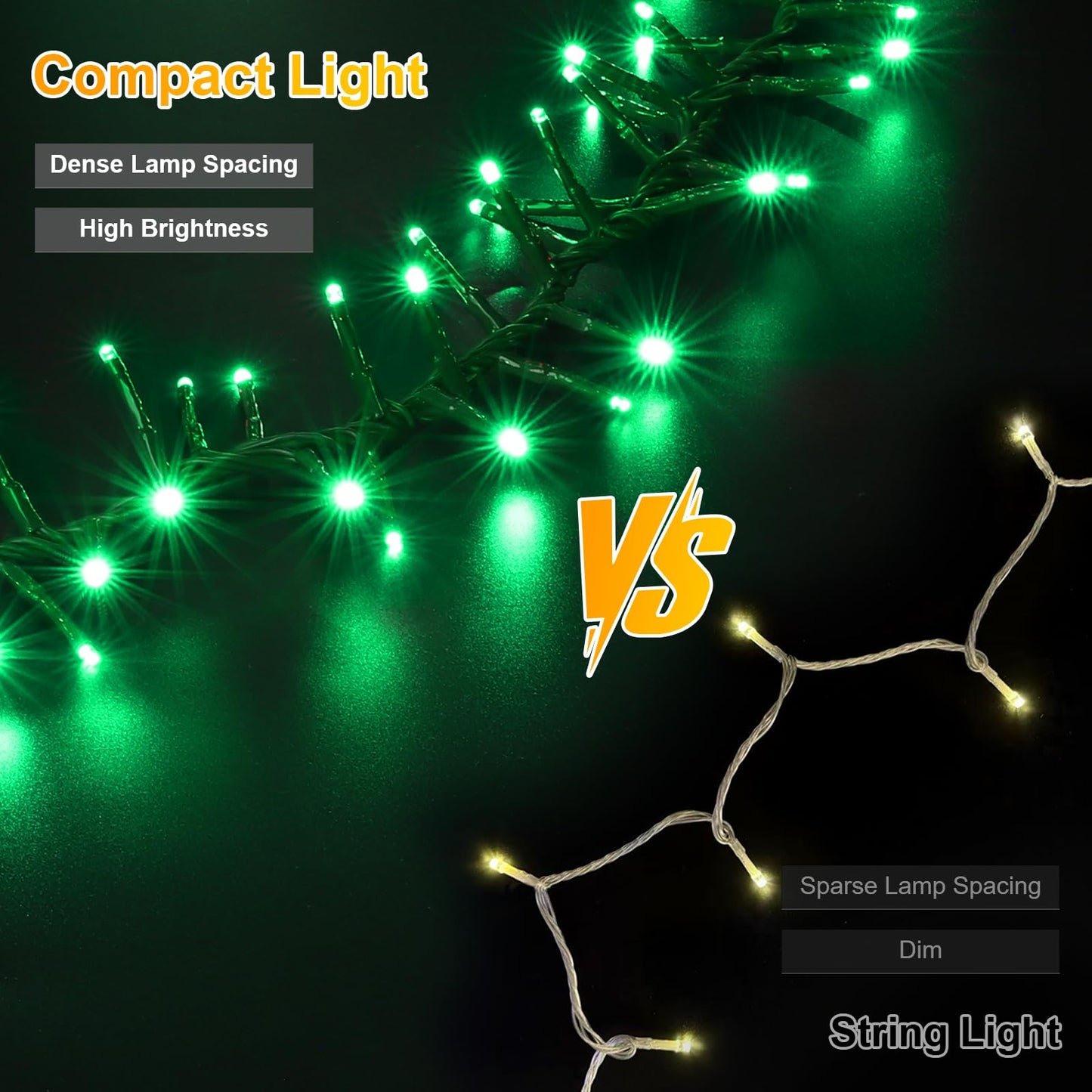 LAMPHOME Green String Lights, 46ft 500 LED Plug-in Green Fairy Lights, 11 Modes Twinkle Christmas Lights, Waterproof Lights LED String for Indoor Outdoor Grinch Tree St Patricks Day Decor