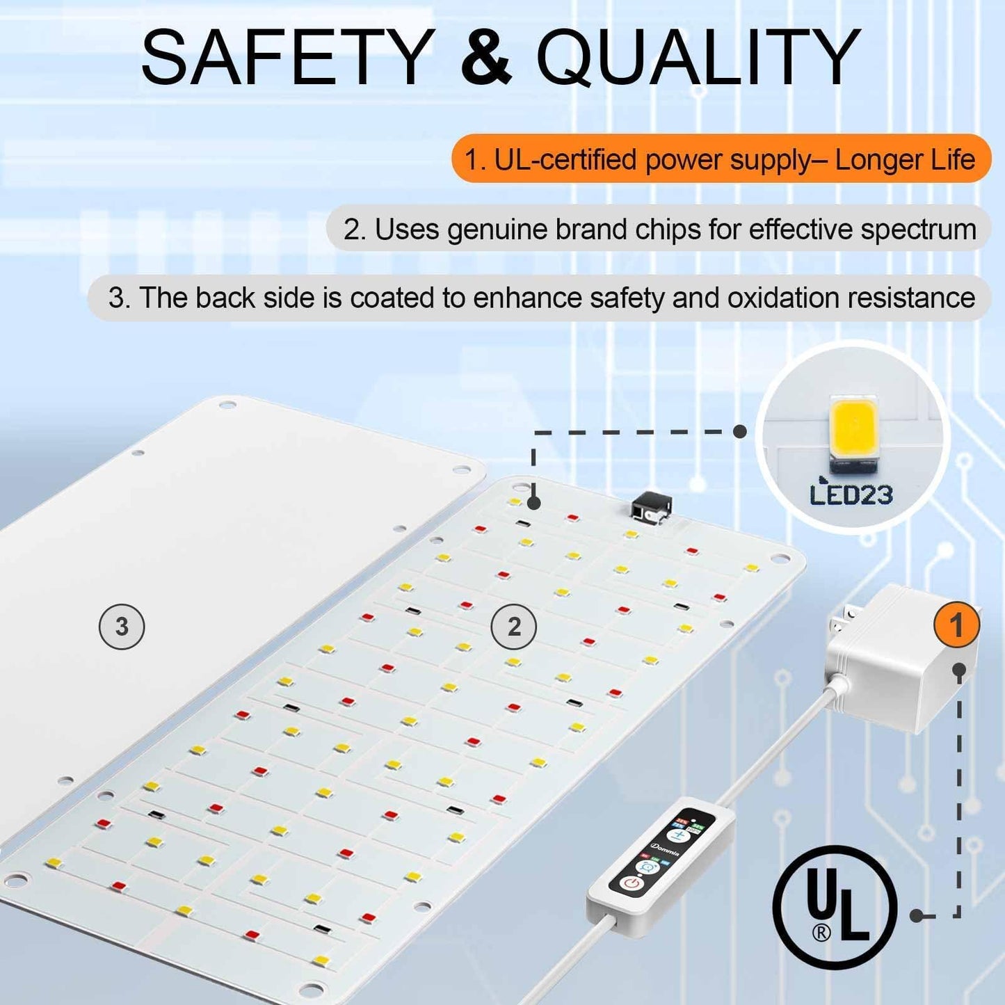 DOMMIA Panel Grow Light for Indoor Plants, 20W Ultra-Thin Full Spectrum LED Grow Light for Shelf & Cabinet, Dimmable with 6/12/16H Timer, Warm White, 1-Pack